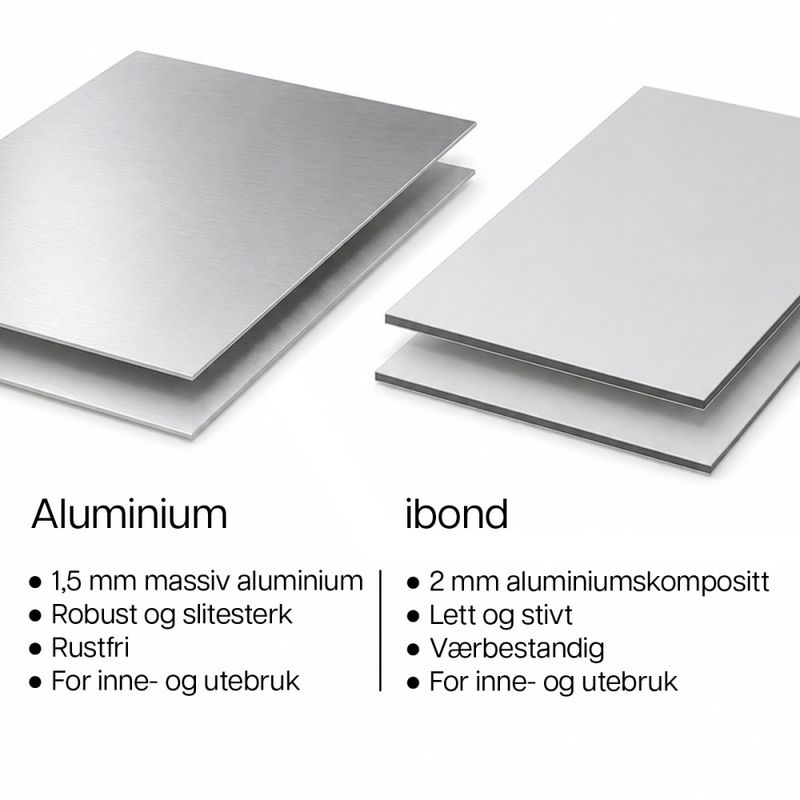 Plateskilt (ibond)